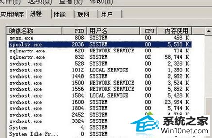 win10ϵͳspoolsv.exeռúܶcpuԴͼĲ