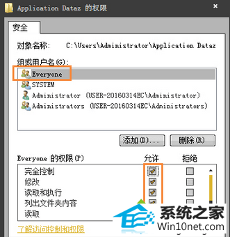 win10ϵͳļʾ޷ʣApplication dataͼĲ