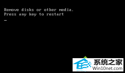 win10ϵͳʾRemove disks or other mediaͼĲ