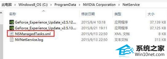 win10ϵͳnvidia޷ӵͼĲ