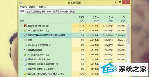 win10ϵͳѸסӦ޷صĽ