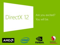 directx 12win 7µƵʾϵԴ